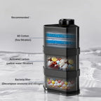 Aquarium Fish Tank Filter 4 in1 Water Purification Circulation Pump Small Built-in Submersible Pump Silent