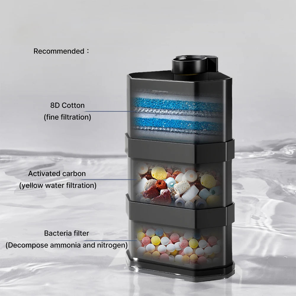 Aquarium Fish Tank Filter 4 in1 Water Purification Circulation Pump Small Built-in Submersible Pump Silent