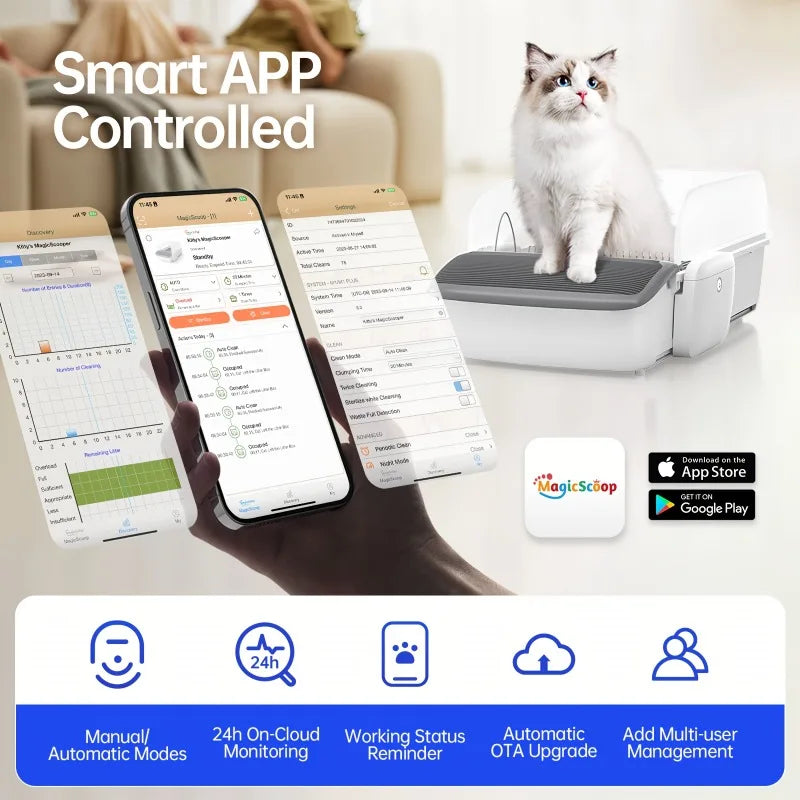 Self Cleaning Automatic Cat Litter Box Robot Open Top Large Capacity App Control Anti Pinch Odor Free Waste System MultiCat Free
