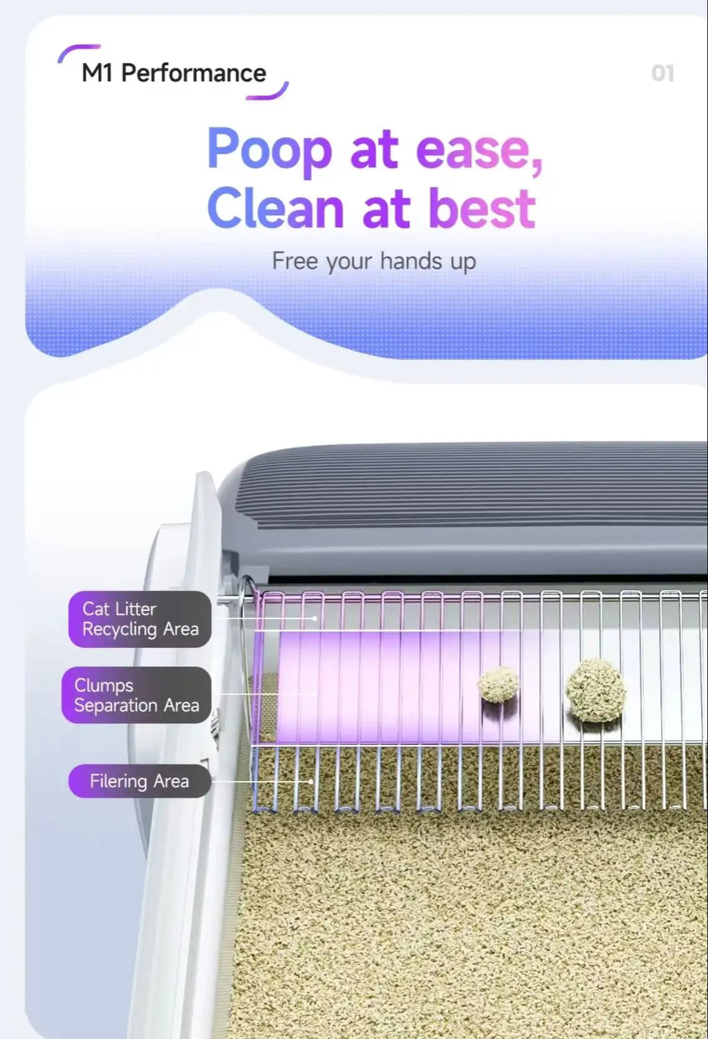 Automatic Self-cleaning Cat Litter Box Self-cleaning Cat Sandbox Scooping Open Semi-enclosed Cats Toilet with Free Air Purifier