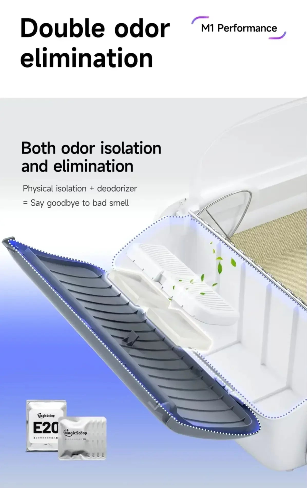 Automatic Self-cleaning Cat Litter Box Self-cleaning Cat Sandbox Scooping Open Semi-enclosed Cats Toilet with Free Air Purifier