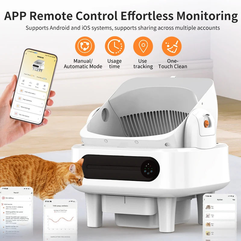 Automatic Cat Litter Box Self-Cleaning - App Control, Open Design, Smart Health Monitoring, Suitable for Medium Cats and Kittens, Anti-Pinch Safety, Quiet Operation, Trusted Companion for Your Life - White
