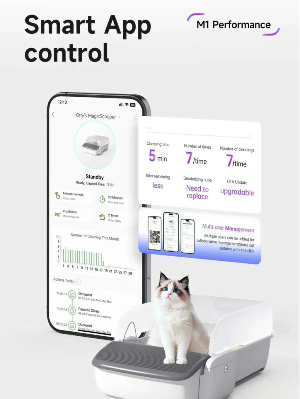 Automatic Self-cleaning Cat Litter Box Self-cleaning Cat Sandbox Scooping Open Semi-enclosed Cats Toilet with Free Air Purifier