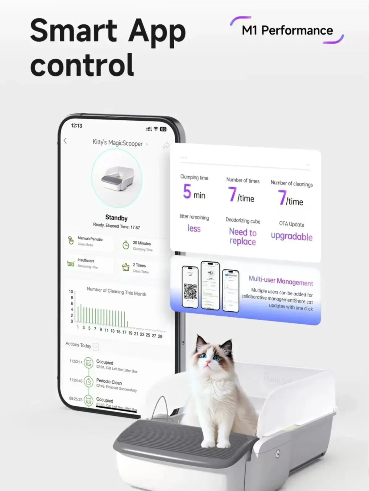 Automatic Self-cleaning Cat Litter Box Self-cleaning Cat Sandbox Scooping Open Semi-enclosed Cats Toilet with Free Air Purifier
