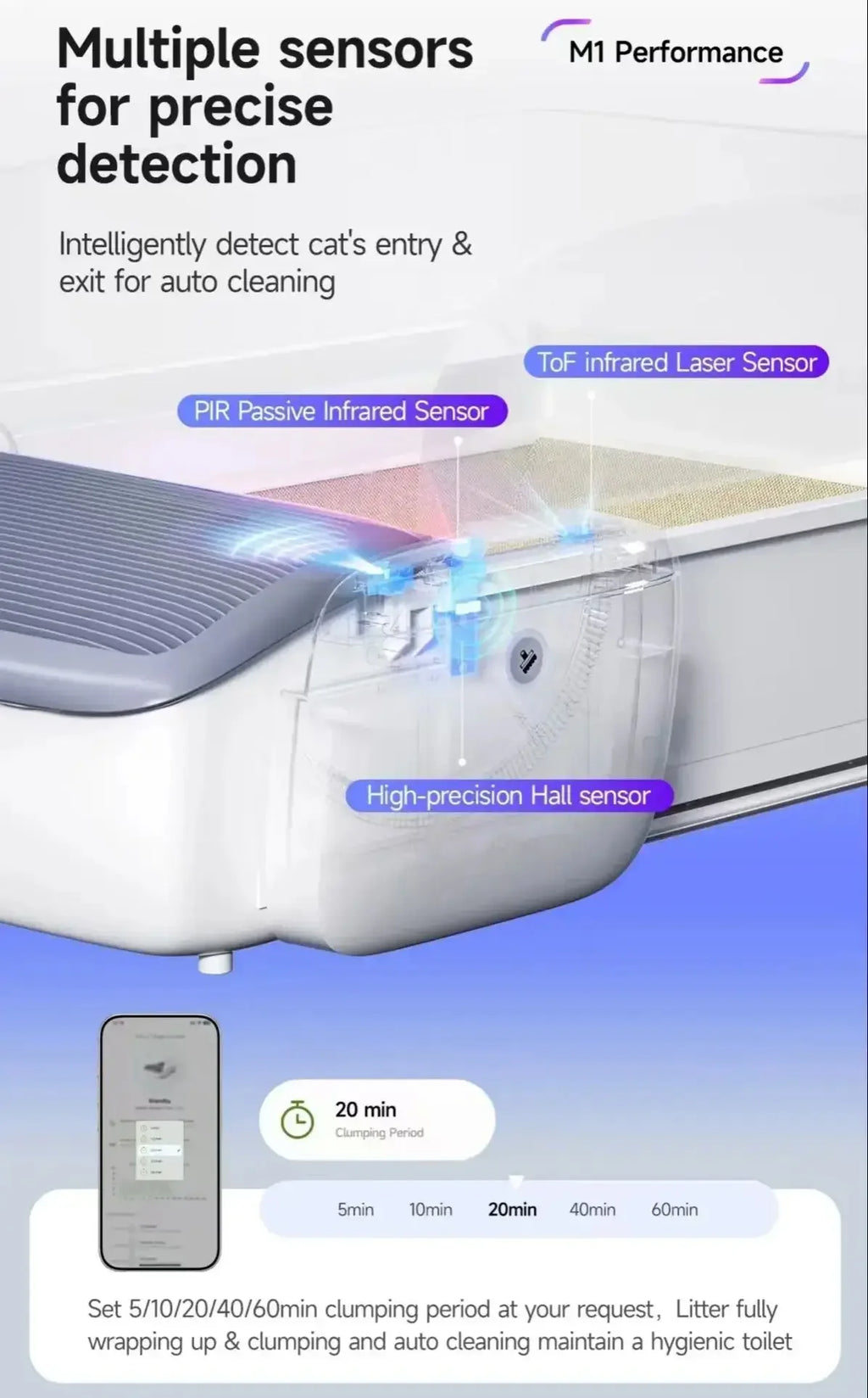 Automatic Self-cleaning Cat Litter Box Self-cleaning Cat Sandbox Scooping Open Semi-enclosed Cats Toilet with Free Air Purifier