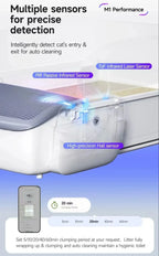 Automatic Self-cleaning Cat Litter Box Self-cleaning Cat Sandbox Scooping Open Semi-enclosed Cats Toilet with Free Air Purifier